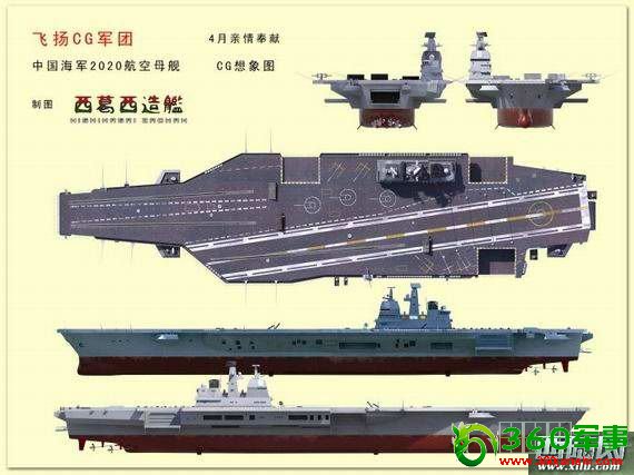 中国未来国产航母想象图